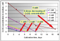 Thumbnail for version as of 00:12, 8 March 2015