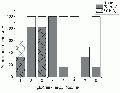 Thumbnail for version as of 22:35, 20 December 2015
