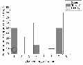 Thumbnail for version as of 22:40, 20 December 2015